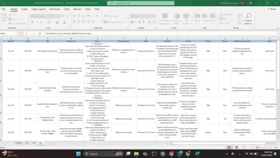 Software Testing – Test Cases, Scenarios & Reports