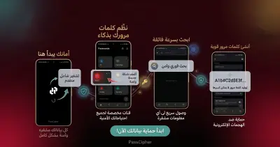 PassCipher تطبيق لإدارة كلمات مرورك بأمان وهي مشفره