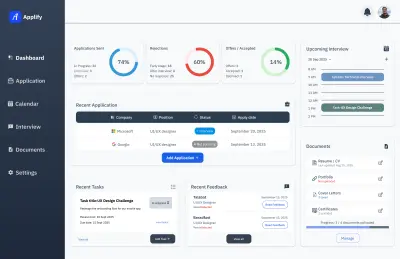 تصميم لوحات تحكم (Dashboards)
