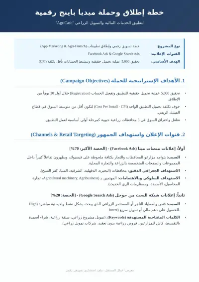 خطة إطلاق وحملة ميديا باينج رقمية لتطبيق خدمات مالية زراعية (AgriCash)