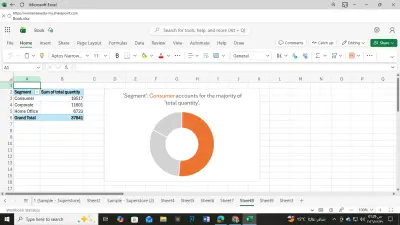 تحليل البيانات باستخدام اكسيل