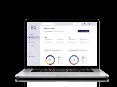 تصميم واجهة نظام إدارة الموارد البشرية (HR Management System - Dashboard)