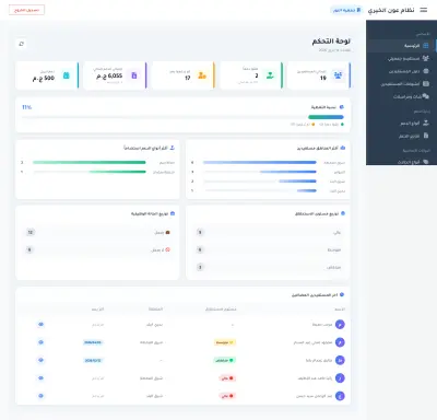 نظام عون الخيري — منصة إدارة الجمعيات الخيرية (Full-Stack)