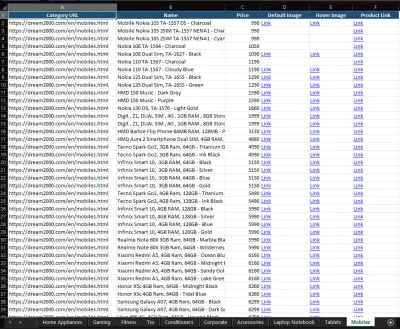 تصميم Web Scraping System لاستخراج بيانات المنتجات وتنظيمها داخل Excel باستخدام Python