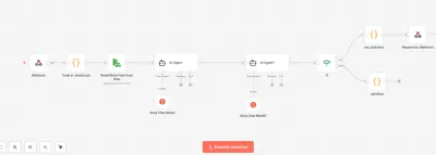 صورة العمل سأبني لك Workflow ذكي باستخدام n8n و AI لربط الأنظمة وأتمتة المهام