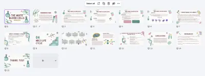 scientific power point presentation (professional) for academic students and teachers