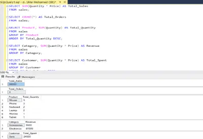استعلامات SQL جاهزة