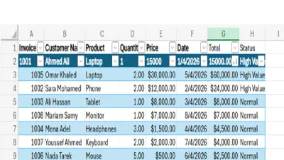 إعداد ملفات Excel جاهزة للتقارير أو التحليل