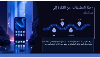 عرض تقديمي عن تطبيقات الهاتف