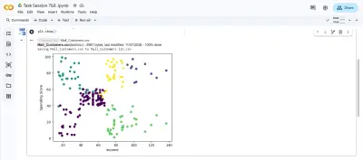 تحليل وتجميع بيانات العملاء باستخدام خوارزميات التعلم الآلي (Customer Segmentation using K-Means Clustering)