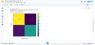 تحليل وتجميع بيانات العملاء باستخدام خوارزميات التعلم الآلي (Customer Segmentation using K-Means Clustering)