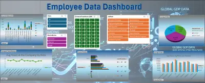 Employee data Dashboard