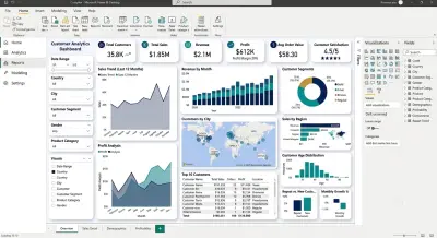 تصميم وتطوير Dashboard احترافي باستخدام Power BI