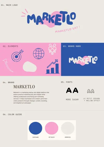 تصميم هوية بصرية و شعار لعلامة تجارية