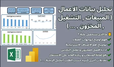 تحليل مبيعات السوبرماركت باستخدام Excel و Power BI