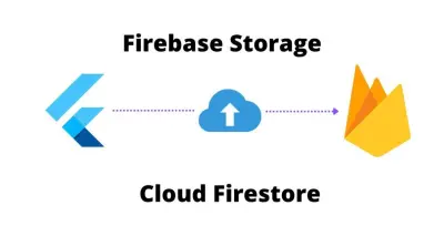 ربط تطبيق Flutter بقاعدة بيانات Firebase (تسجيل دخول + تخزين بيانات)