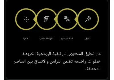 مبرمجة ومصممة جرافيك وإدخال بيانات مع خبرة في تطوير البرامج وعروض البرزنتيشن