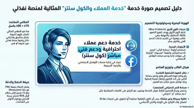 خدمة كول سنتر احترافية – صوتك وصل لعملائك!