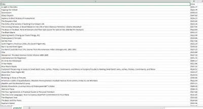 Web Scraping باستخدام Selenium