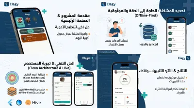 Elagy - تطبيق ذكي لتنظيم الأدوية (Offline-First) باستخدام Flutter