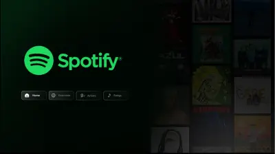 Spotify Data Analysis Dashboard