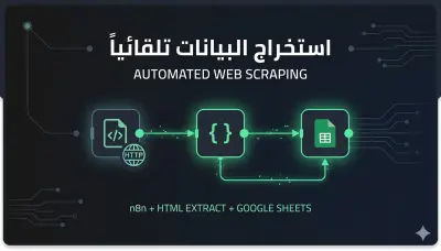 نظام استخراج بيانات المواقع (Web Scraping) والأرشفة التلقائية