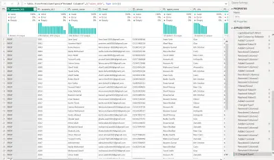 صورة العمل Data Analysis Using Power BI