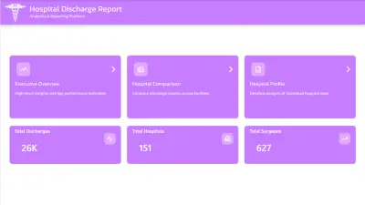تصميم لوحة تحكم لتحليل بيانات خروج المرضى (Hospital Discharge Dashboard) باستخدام Power BI