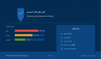 تقرير تقييم أمني شامل لشركة تقنية