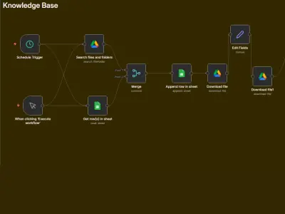 روبوت محادثة ذكي لتحليل التقارير المالية بتقنية RAG