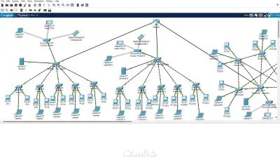 Hierarchical Network Design for Multi-Building Environment