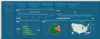 تنظيف وتحليل البيانات باستخدام اكسيل