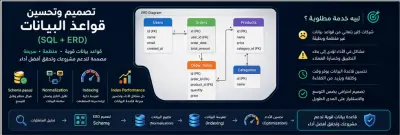تصميم وتحسين قواعد البيانات (SQL + ERD) لزيادة الأداء وتقليل الاستعلامات البطيئة