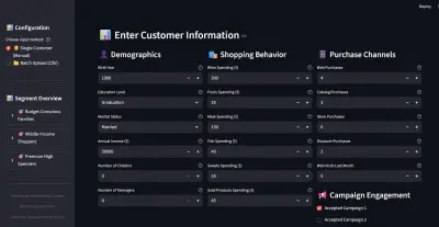 Retail Buyer Segmentation System 🛒