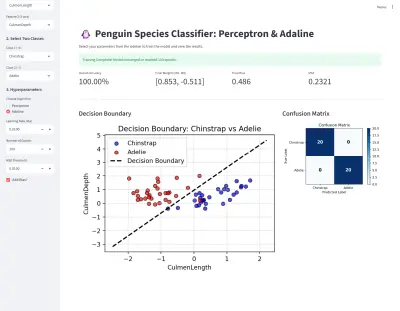 Penguin Species Classification using Perceptron and Adaline
