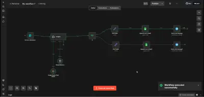 AI Automation for Restaurant Management System