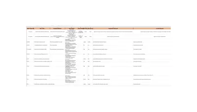 I will write detailed test cases for your website or application