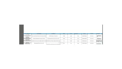 I will write detailed bug reports for your website or application