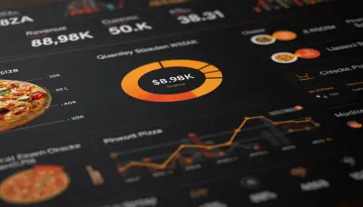 لوحة تحكم تفاعلية (Dashboard) لتحليل مبيعات وأداء مطعم بيتزا