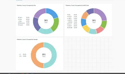 مطور قواعد بيانات SQL