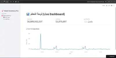 نظام إدارة مخازن ذكي بالذكاء الاصطناعي — تنبؤ بالمبيعات وأتمتة التوريد