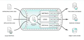 Sales_Data_Pipeline