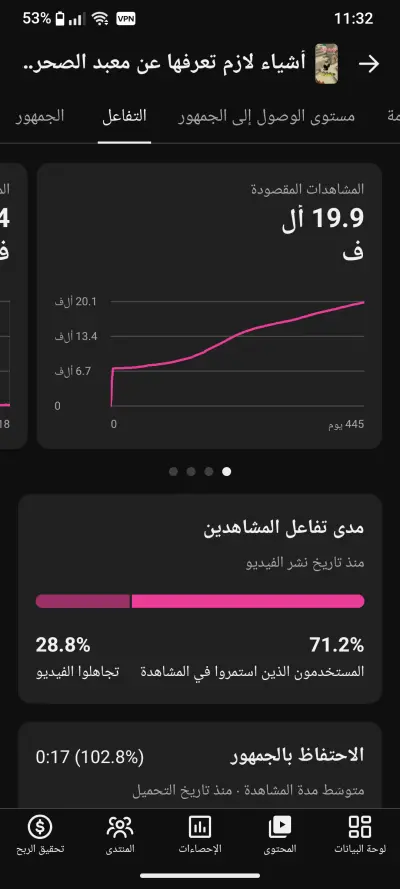 واحد من أعمال تعديل الفيديوهات