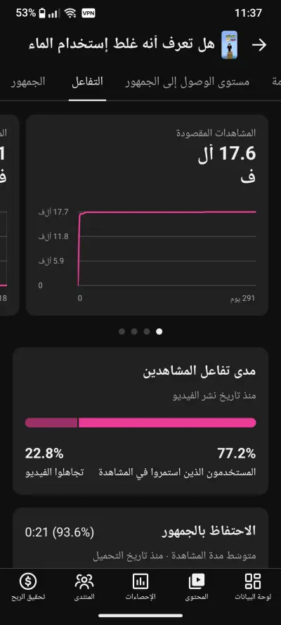 فيديو قصير يستهدف الحفاظ على المشاهد و كم تخطي الفيديو