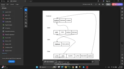 تصميم قاعدة بيانات مُطبّعة (Normalization) وتحليل البيانات باستخدام SQL Server