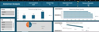 تحليل وتنظيف بيانات باستخدام excel