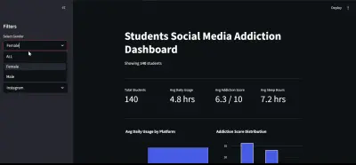 عمل داشبورد باستخدام بايثون