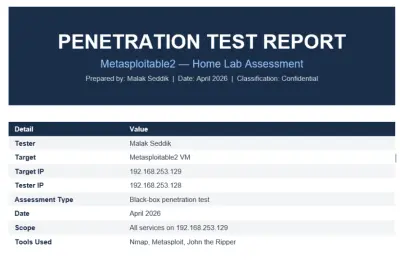 pentest_reports