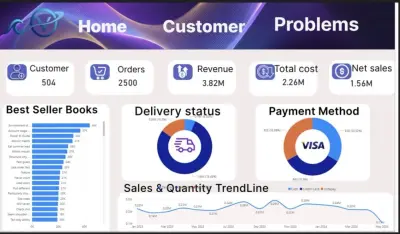 لوحة تحكم احترافية لتحليل مبيعات مكتبة باستخدام Power BI