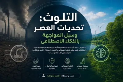 Professional Presentation Design | Environmental Pollution & AI Solutions